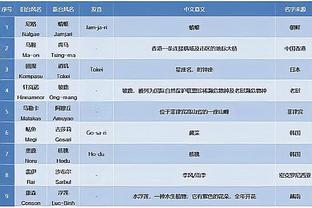 188金宝搏休闲娱乐截图0